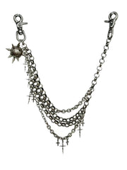 【IIIMIII】Multi Layer Cross Chain